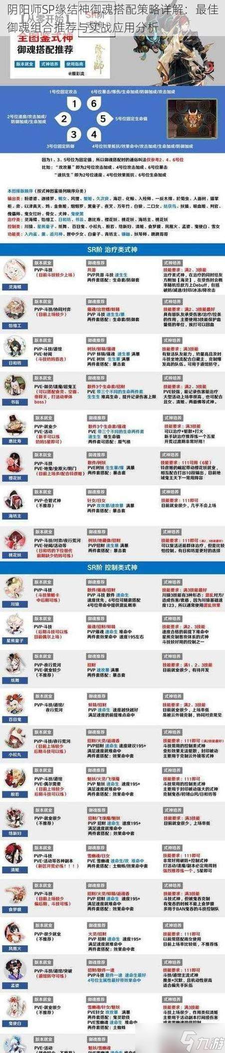 问道采药的正确方法是什么？有哪些注意事项？