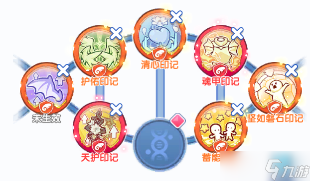 冒险小分队萌新进阶——常规pve打桩配置与阵容[偏中后期向]（初稿）