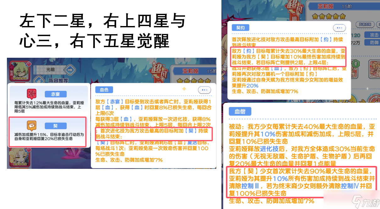 冒险小分队萌新进阶——常规pve打桩配置与阵容[偏中后期向]（初稿）