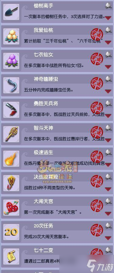 天宫副本的打法是什么?攻略指南?