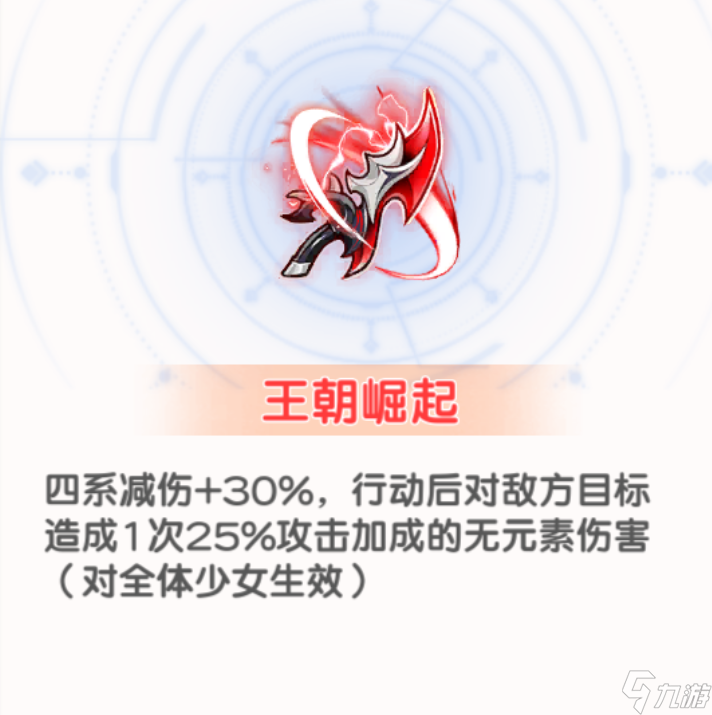 冒险小分队【二周年攻略】元素领域——顶配打法