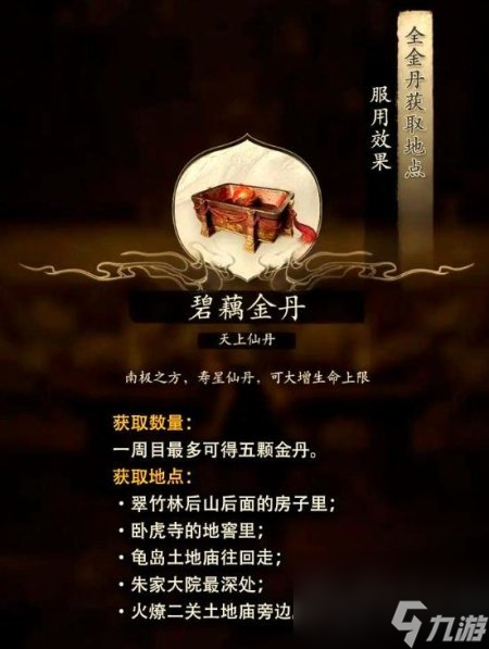 黑神话悟空一次能吃多少丹药 黑神话悟空丹药攻略