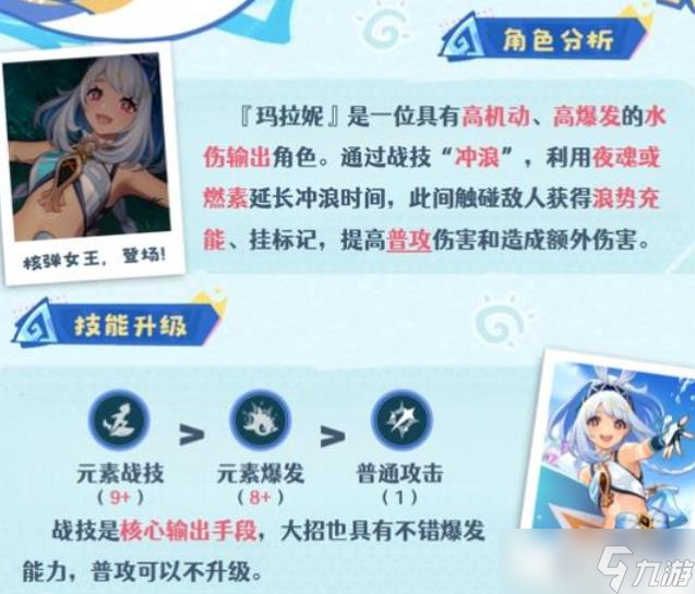 原神5.8玛拉妮怎么养成