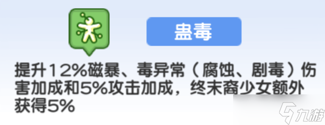 冒险小分队【二周年攻略】绯色挽歌——亚莉莉角色解析和养成攻略