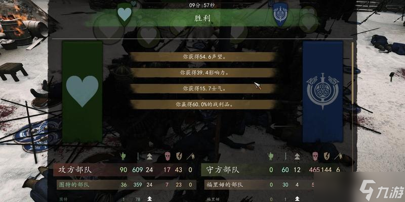 《骑马与砍杀2》全伤死亡模式技能天赋详解（掌握全伤死亡模式技能）