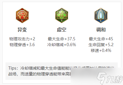《王者荣耀》猪八戒技能介绍和玩法分享