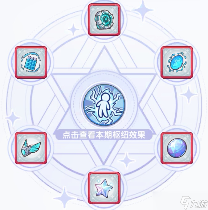 冒险小分队【二周年攻略】萌新如何尽可能攻克元素秘境