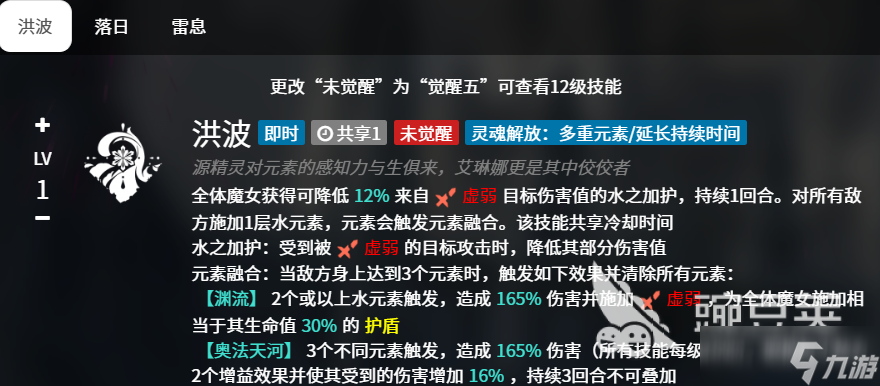 千年之旅艾琳娜怎么樣 千年之旅艾琳娜角色介紹