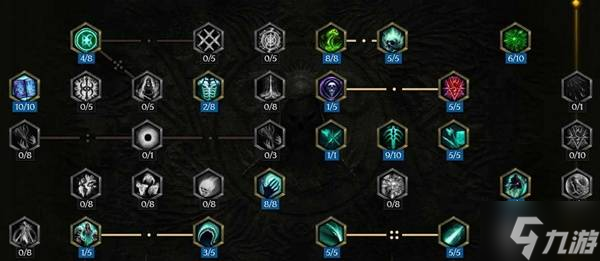 《最后纪元》1.3巫妖剥皮混沌箭BD攻略