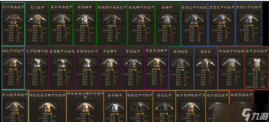 《以骑马与砍杀2》双手武器的优缺点分析（从游戏实战出发）