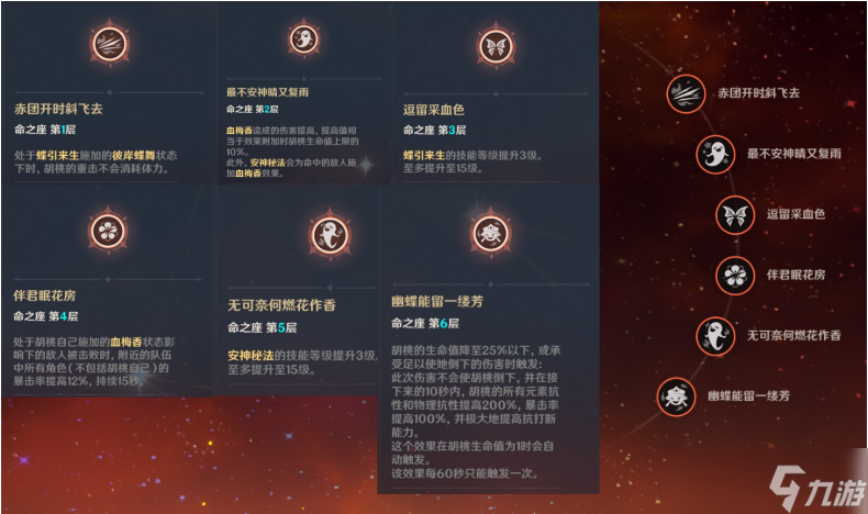 原神胡桃毕业属性分享