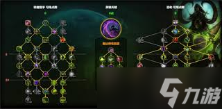 魔獸世界11.1復(fù)仇dh天賦怎么選