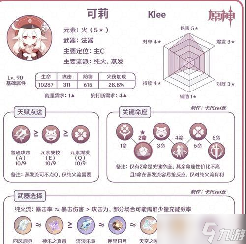 《原神》游戏中可莉的翻滚机制详解（探究可莉翻滚的技术和策略）