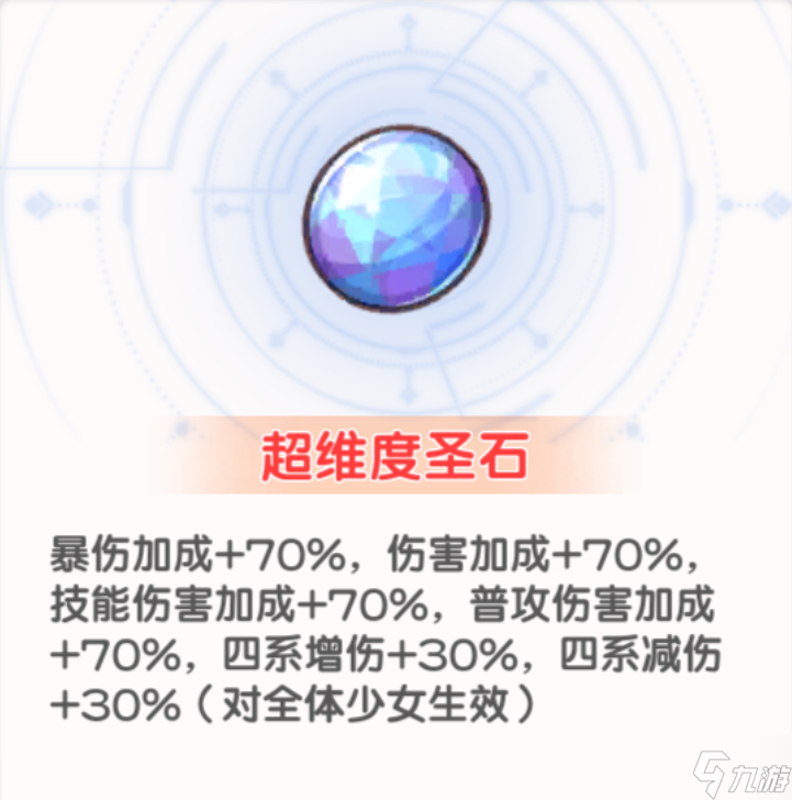 冒险小分队【二周年攻略】元素领域——顶配打法