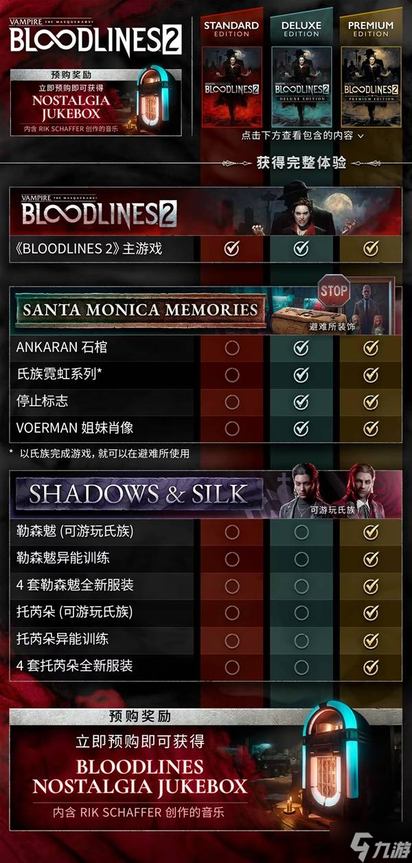 《吸血鬼避世血族2》购买指南 售价、版本区别与预购奖励介绍