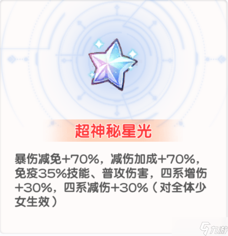 冒险小分队【二周年攻略】元素领域——顶配打法