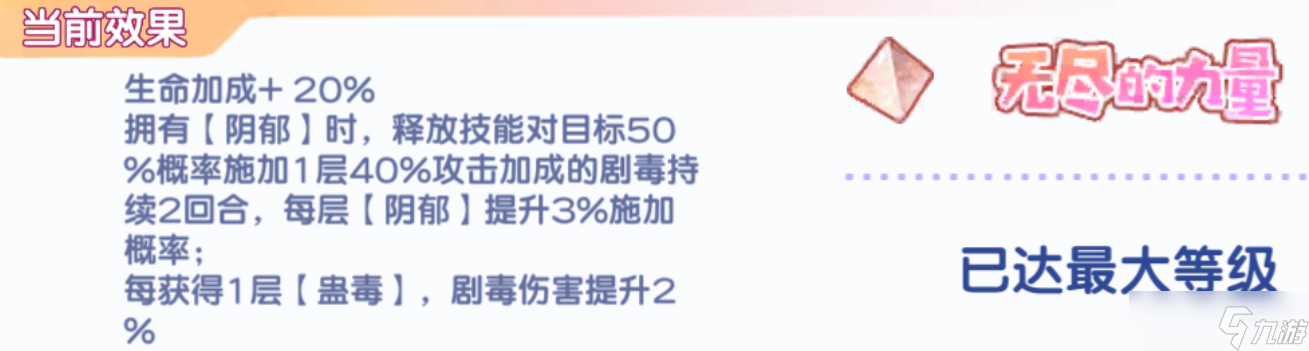 冒险小分队【二周年攻略】绯色挽歌——亚莉莉角色解析和养成攻略