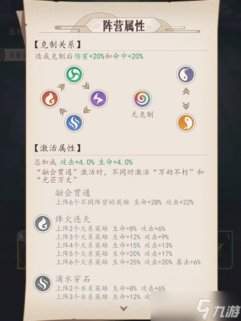 放置与召唤英雄系统攻略