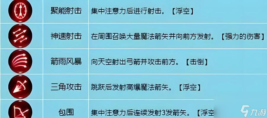 龙之谷怎么买武器？购买武器的步骤是什么？