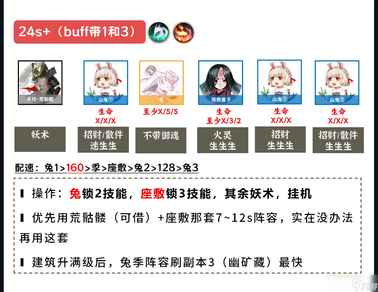 阴阳师《阴阳师》【火照归途】荒骷髅伴生活动，阵容速刷+玩法