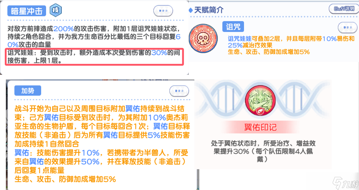 冒险小分队萌新进阶——常规pve打桩配置与阵容[偏中后期向]（初稿）