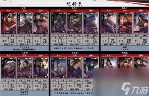 率土之滨武将怎么换