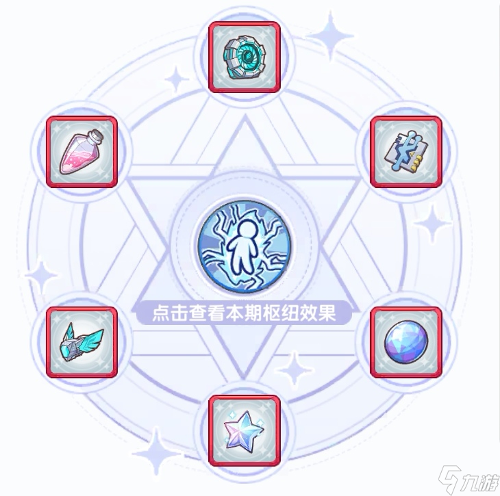 冒险小分队【二周年攻略】萌新如何尽可能攻克元素秘境