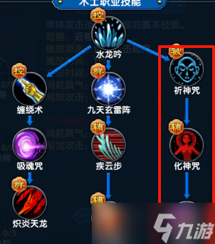 武林外传十年之约术士技能加点推荐