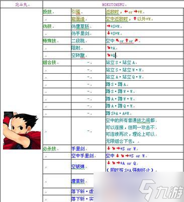 RB饿狼传说特别版（1997）