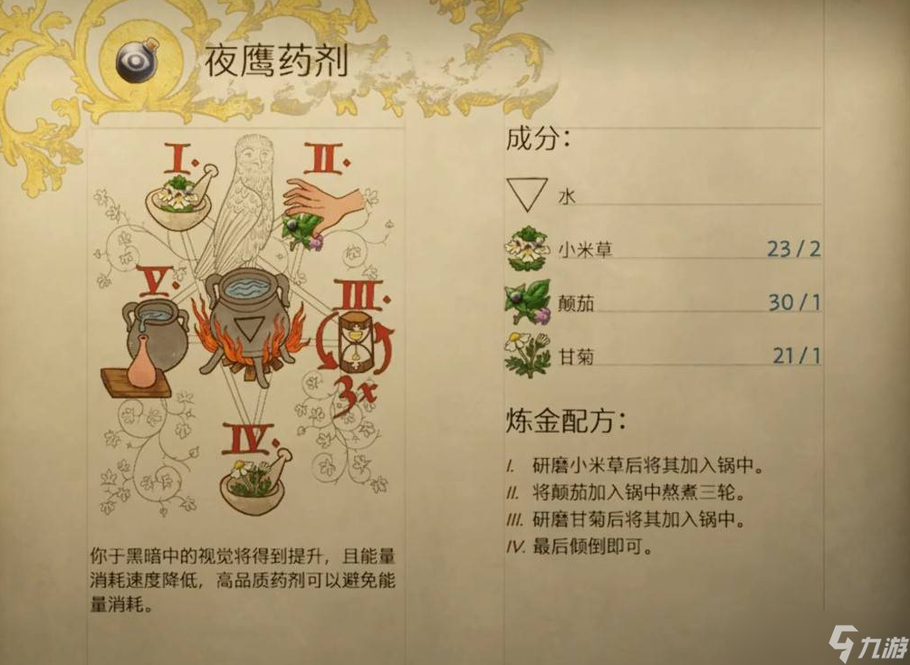 天国拯救2夜鹰药剂制作方法