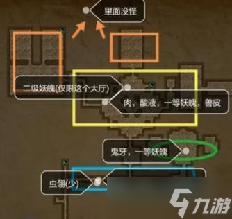 一步一步帶你通關(guān)長(zhǎng)生劫，掌握人物屬性技能與裝備搭配（一步一步帶你通關(guān)長(zhǎng)生劫）