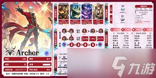 崩壞星穹鐵道Archer遺器怎么搭配