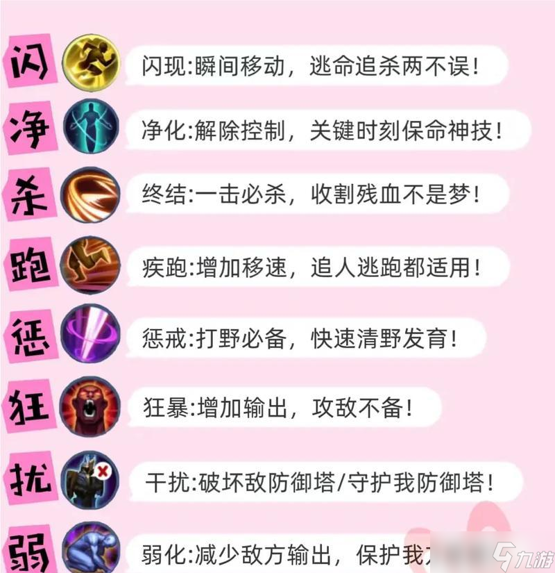 王者荣耀技术训练指南（通过训练提高技术水平）