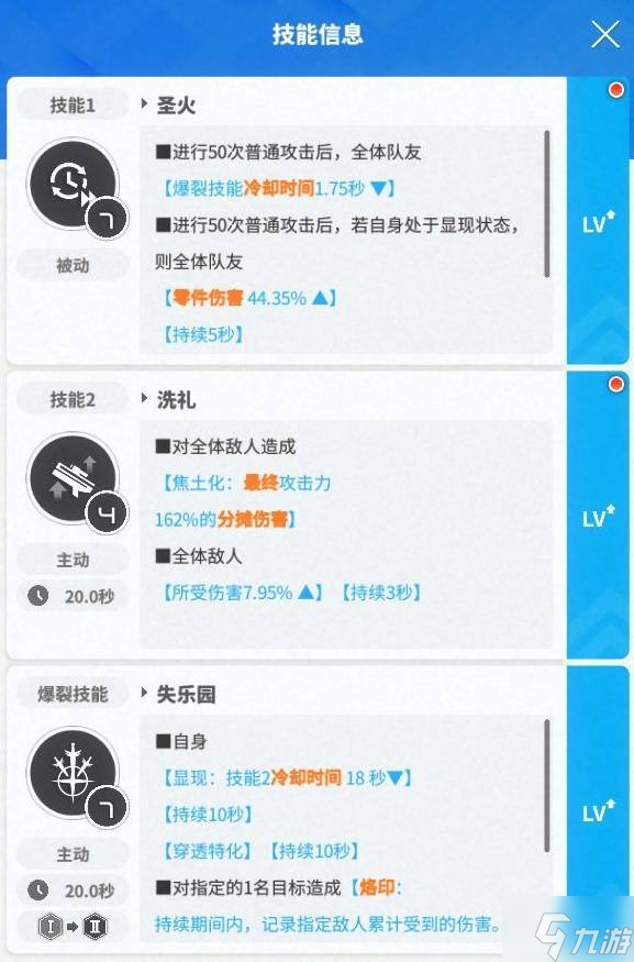 《胜利女神新的希望》夏日版本角色及技能加点推荐