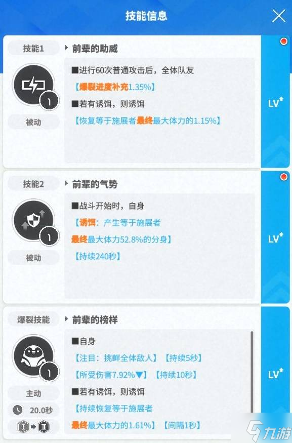 《胜利女神新的希望》夏日版本角色及技能加点推荐