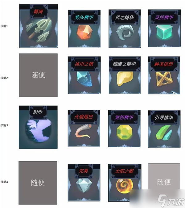 梦之形平砍流玩法攻略
