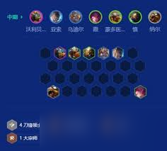 金鏟鏟之戰(zhàn)s15刀鋒狗熊陣容怎么搭配