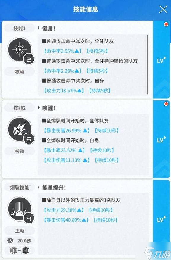 《胜利女神新的希望》夏日版本角色及技能加点推荐