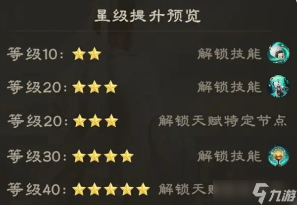 偃武诸葛亮综合测评及配队推荐