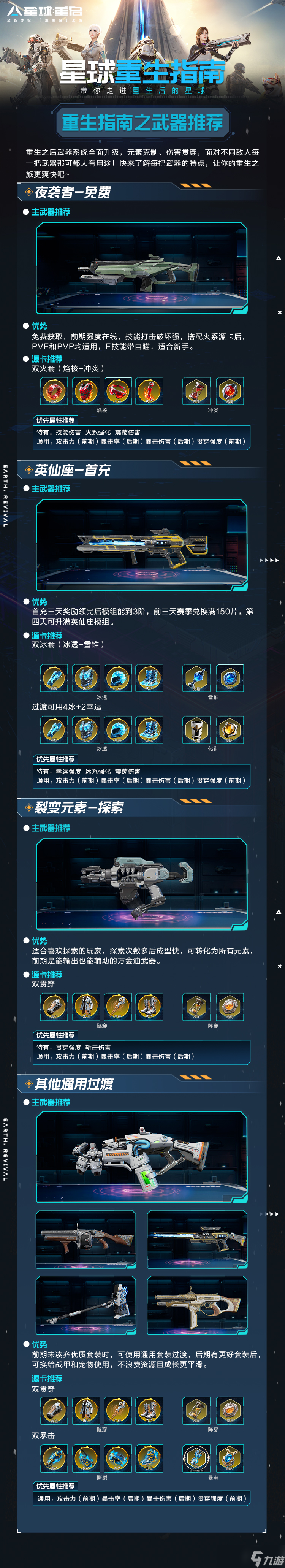 星球：重启秒懂重生服！《星球重生指南》一图流带你爽玩新星球！
