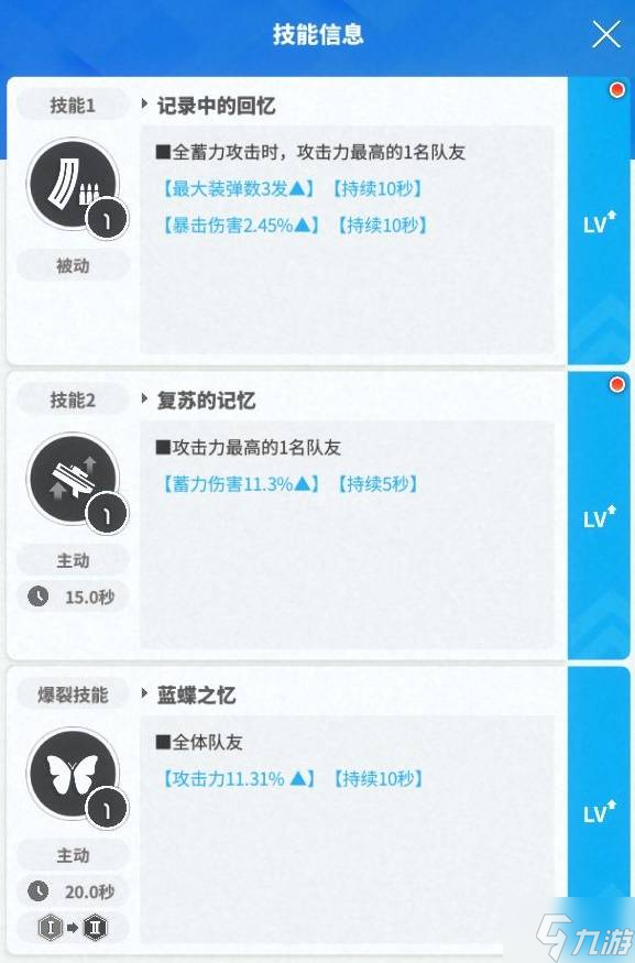 《胜利女神新的希望》夏日版本角色及技能加点推荐
