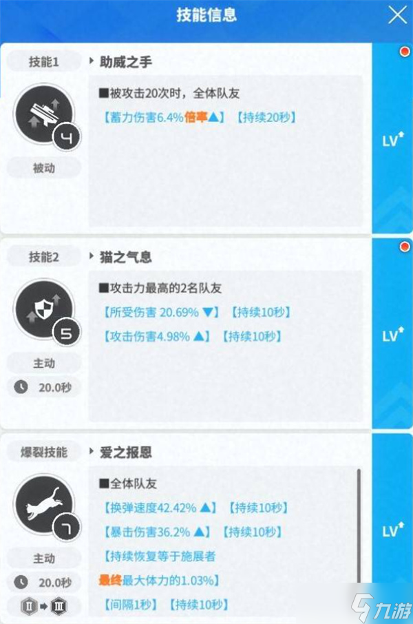 胜利女神新的希望夏日版本爆裂二角色推荐