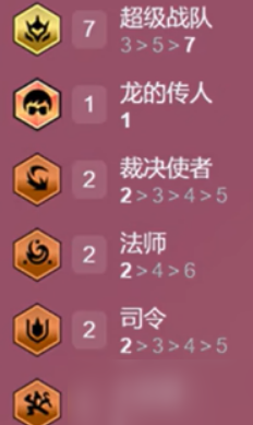 金铲铲之战s15超级战队阵容搭配推介