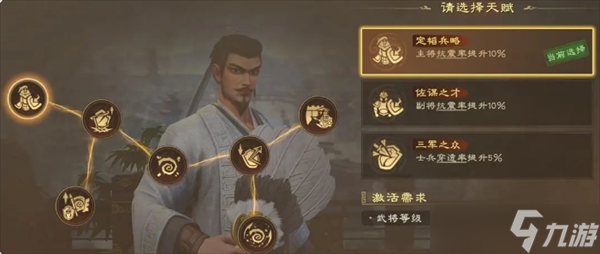 偃武诸葛亮综合测评及配队推荐