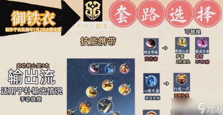 《逆水寒》铁衣技能升级搭配攻略 全面提升实力 