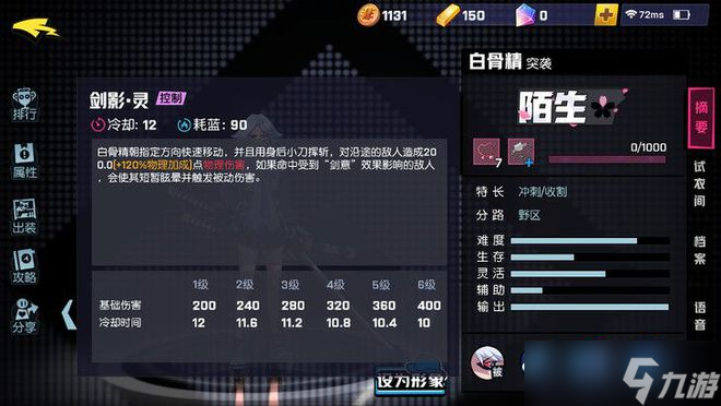 非人学园四大神兽哪个更容易获取