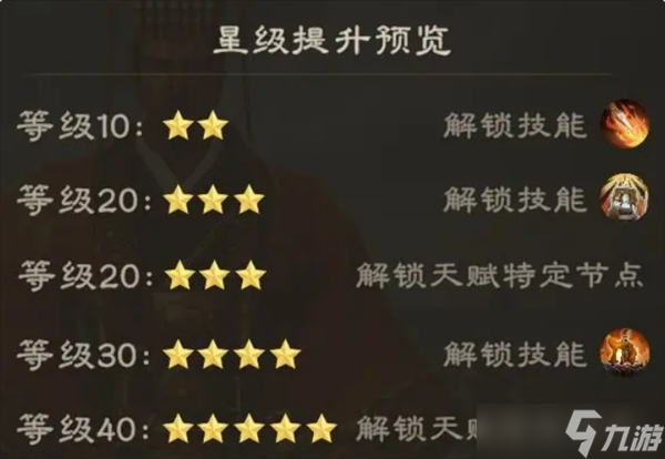 偃武刘备综合测评及配队推荐