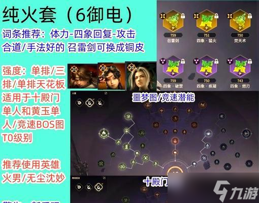 問道法土魂器打造流程及所需材料有什么