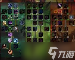 魔兽世界tbc火毁术士天赋怎么点