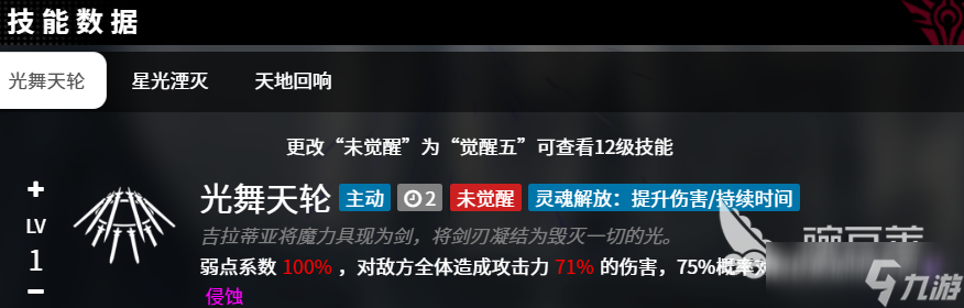 千年之旅吉拉蒂亞怎么樣 千年之旅吉拉蒂亞角色一覽
